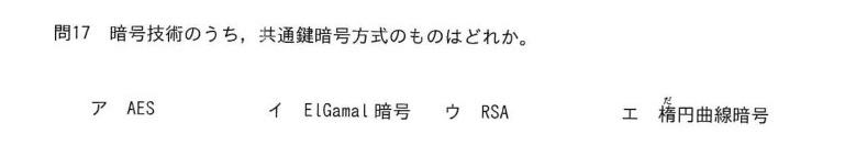 令和5年度 春期 システムアーキテクト試験 午前Ⅱ 問17