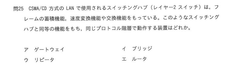 令和5年度 春期 システムアーキテクト試験 午前Ⅱ 問25