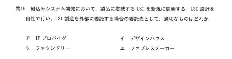 令和6年度 春期 システムアーキテクト試験 午前Ⅱ 問15