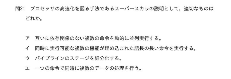 令和6年度 春期 システムアーキテクト試験 午前Ⅱ 問21