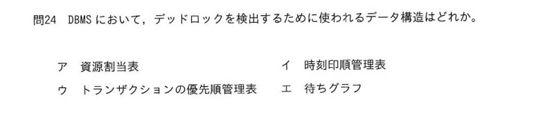 令和6年度 春期 システムアーキテクト試験 午前Ⅱ 問24