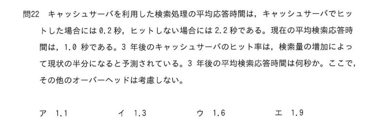 令和7年度 春期 システムアーキテクト試験 午前Ⅱ 問22