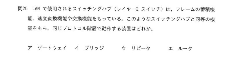 令和7年度 春期 システムアーキテクト試験 午前Ⅱ 問25